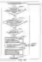 Fig. 154 - INFORMATION REPRODUCING SYSTEM USING INFORMATION STORAGE MEDIUM