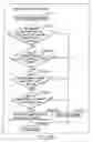 Fig. 155 - INFORMATION REPRODUCING SYSTEM USING INFORMATION STORAGE MEDIUM
