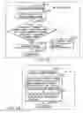 Fig. 157 - INFORMATION REPRODUCING SYSTEM USING INFORMATION STORAGE MEDIUM