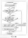 Fig. 162 - INFORMATION REPRODUCING SYSTEM USING INFORMATION STORAGE MEDIUM