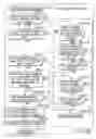 Fig. 166 - INFORMATION REPRODUCING SYSTEM USING INFORMATION STORAGE MEDIUM