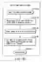 Fig. 167 - INFORMATION REPRODUCING SYSTEM USING INFORMATION STORAGE MEDIUM