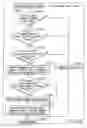 Fig. 173 - INFORMATION REPRODUCING SYSTEM USING INFORMATION STORAGE MEDIUM