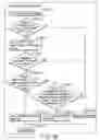 Fig. 174 - INFORMATION REPRODUCING SYSTEM USING INFORMATION STORAGE MEDIUM
