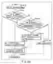 Fig. 178 - INFORMATION REPRODUCING SYSTEM USING INFORMATION STORAGE MEDIUM