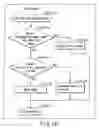 Fig. 181 - INFORMATION REPRODUCING SYSTEM USING INFORMATION STORAGE MEDIUM