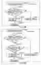 Fig. 183 - INFORMATION REPRODUCING SYSTEM USING INFORMATION STORAGE MEDIUM