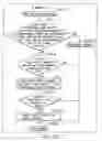 Fig. 187 - INFORMATION REPRODUCING SYSTEM USING INFORMATION STORAGE MEDIUM