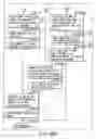 Fig. 191 - INFORMATION REPRODUCING SYSTEM USING INFORMATION STORAGE MEDIUM