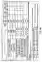 Fig. 196 - INFORMATION REPRODUCING SYSTEM USING INFORMATION STORAGE MEDIUM