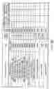 Fig. 197 - INFORMATION REPRODUCING SYSTEM USING INFORMATION STORAGE MEDIUM
