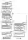 Fig. 221 - INFORMATION REPRODUCING SYSTEM USING INFORMATION STORAGE MEDIUM