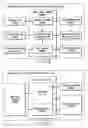 Fig. 32 - INFORMATION REPRODUCING SYSTEM USING INFORMATION STORAGE MEDIUM