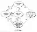 Fig. 75 - INFORMATION REPRODUCING SYSTEM USING INFORMATION STORAGE MEDIUM