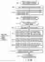 Fig. 85 - INFORMATION REPRODUCING SYSTEM USING INFORMATION STORAGE MEDIUM