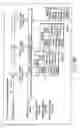 Fig. 97 - INFORMATION REPRODUCING SYSTEM USING INFORMATION STORAGE MEDIUM