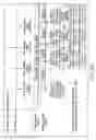 Fig. 99 - INFORMATION REPRODUCING SYSTEM USING INFORMATION STORAGE MEDIUM