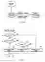 Fig. 10 - INFORMATION REPRODUCING SYSTEM USING INFORMATION STORAGE MEDIUM
