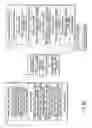 Fig. 112 - INFORMATION REPRODUCING SYSTEM USING INFORMATION STORAGE MEDIUM