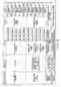 Fig. 13 - INFORMATION REPRODUCING SYSTEM USING INFORMATION STORAGE MEDIUM