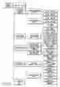Fig. 14 - INFORMATION REPRODUCING SYSTEM USING INFORMATION STORAGE MEDIUM