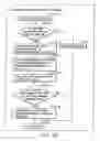 Fig. 149 - INFORMATION REPRODUCING SYSTEM USING INFORMATION STORAGE MEDIUM