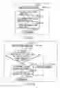 Fig. 150 - INFORMATION REPRODUCING SYSTEM USING INFORMATION STORAGE MEDIUM