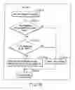 Fig. 151 - INFORMATION REPRODUCING SYSTEM USING INFORMATION STORAGE MEDIUM