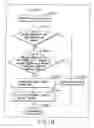 Fig. 153 - INFORMATION REPRODUCING SYSTEM USING INFORMATION STORAGE MEDIUM