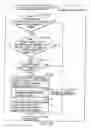 Fig. 154 - INFORMATION REPRODUCING SYSTEM USING INFORMATION STORAGE MEDIUM
