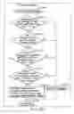 Fig. 158 - INFORMATION REPRODUCING SYSTEM USING INFORMATION STORAGE MEDIUM