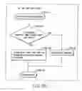 Fig. 159 - INFORMATION REPRODUCING SYSTEM USING INFORMATION STORAGE MEDIUM