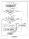 Fig. 162 - INFORMATION REPRODUCING SYSTEM USING INFORMATION STORAGE MEDIUM