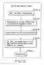 Fig. 167 - INFORMATION REPRODUCING SYSTEM USING INFORMATION STORAGE MEDIUM