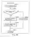 Fig. 170 - INFORMATION REPRODUCING SYSTEM USING INFORMATION STORAGE MEDIUM