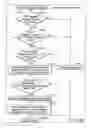 Fig. 173 - INFORMATION REPRODUCING SYSTEM USING INFORMATION STORAGE MEDIUM