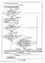 Fig. 174 - INFORMATION REPRODUCING SYSTEM USING INFORMATION STORAGE MEDIUM