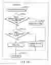 Fig. 181 - INFORMATION REPRODUCING SYSTEM USING INFORMATION STORAGE MEDIUM
