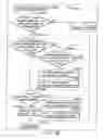 Fig. 182 - INFORMATION REPRODUCING SYSTEM USING INFORMATION STORAGE MEDIUM