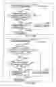 Fig. 183 - INFORMATION REPRODUCING SYSTEM USING INFORMATION STORAGE MEDIUM