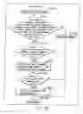 Fig. 187 - INFORMATION REPRODUCING SYSTEM USING INFORMATION STORAGE MEDIUM