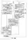 Fig. 191 - INFORMATION REPRODUCING SYSTEM USING INFORMATION STORAGE MEDIUM