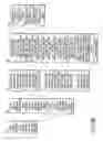 Fig. 207 - INFORMATION REPRODUCING SYSTEM USING INFORMATION STORAGE MEDIUM