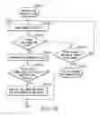 Fig. 217 - INFORMATION REPRODUCING SYSTEM USING INFORMATION STORAGE MEDIUM