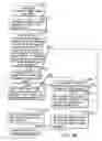 Fig. 221 - INFORMATION REPRODUCING SYSTEM USING INFORMATION STORAGE MEDIUM