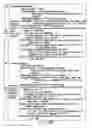 Fig. 57 - INFORMATION REPRODUCING SYSTEM USING INFORMATION STORAGE MEDIUM