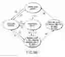 Fig. 75 - INFORMATION REPRODUCING SYSTEM USING INFORMATION STORAGE MEDIUM