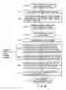 Fig. 85 - INFORMATION REPRODUCING SYSTEM USING INFORMATION STORAGE MEDIUM
