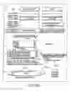 Fig. 91 - INFORMATION REPRODUCING SYSTEM USING INFORMATION STORAGE MEDIUM