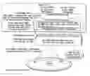 Fig. 01 - INFORMATION REPRODUCING SYSTEM USING INFORMATION STORAGE MEDIUM